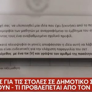 Δημοτικό σχολείο της Αττικής επαναφέρει τη στολή στους μαθητές για να αντιμετωπίσει την ανισότητα