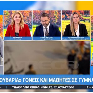 Καλπάζει η παιδική παραβατικότητα – «Θα δούμε και γονείς φυλακή» - ΒΙΝΤΕΟ