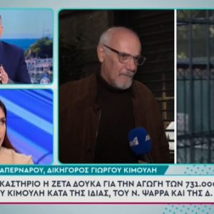 Γιώργος Κιμούλης: Εκδικάζεται η αγωγή του ηθοποιού κατά Ζέτας Δούκα, Νίκου Ψαρρά και Δώρας Χρυσικού