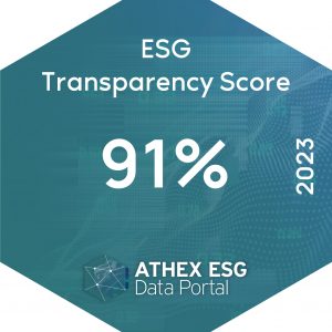 ΔΕΗ: Με βελτιωμένη επίδοση στον δείκτη ATHEX ESG του ΧΑ