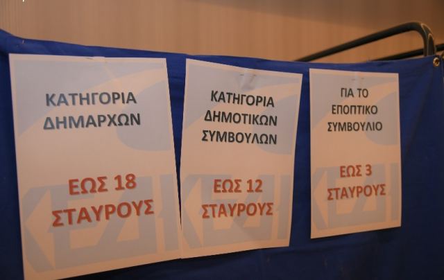 Ποιοι εκλέγονται στο νέο ΔΣ της ΚΕΔΕ - Πρόεδρος και πάλι ο Κυρίζογλου